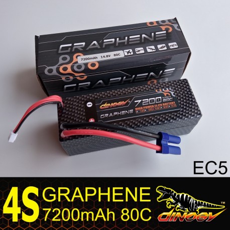 DINOGY GRAPHENE - Batterie Hardcase 4S 7200mAh 80C