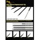 Embout de remplacement BTR 1.5/2.0/2.5/3.0mm pour tournevis [1set]